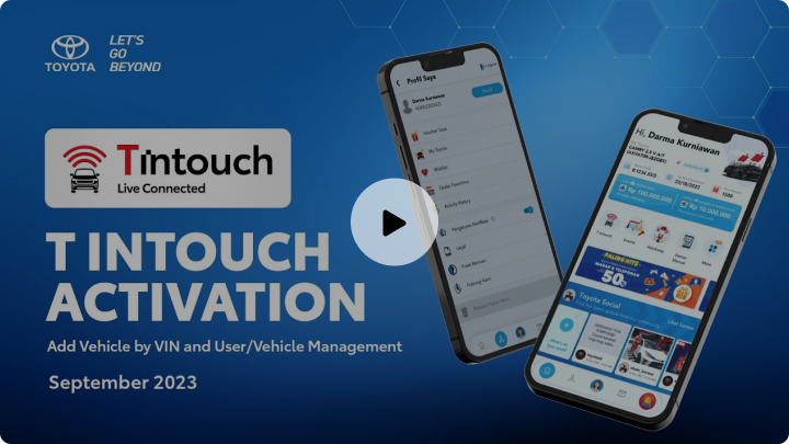 Activation Video
