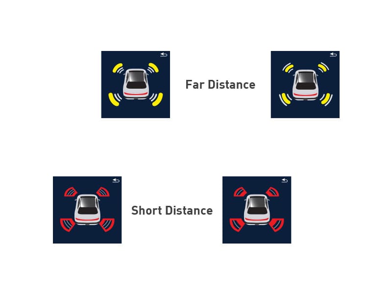 Clearance Sonar System