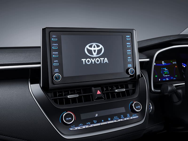 Head Unit