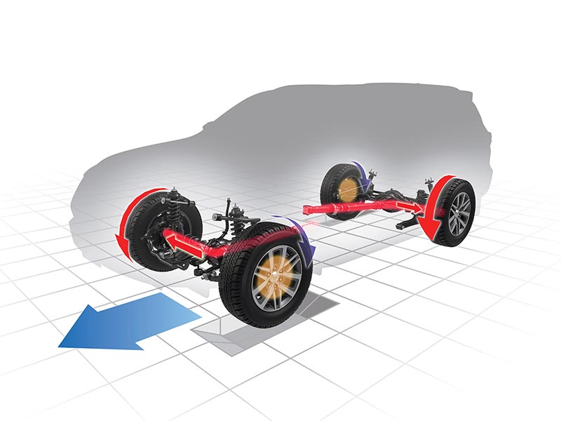 Traction Control (TRC) (All Type)