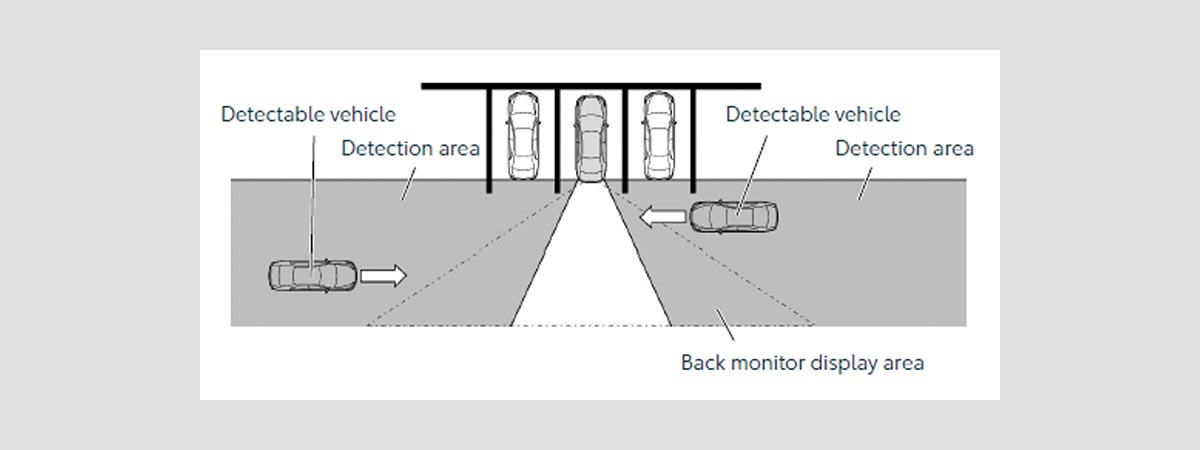 safety4 1200x450.jpg (1200×450)