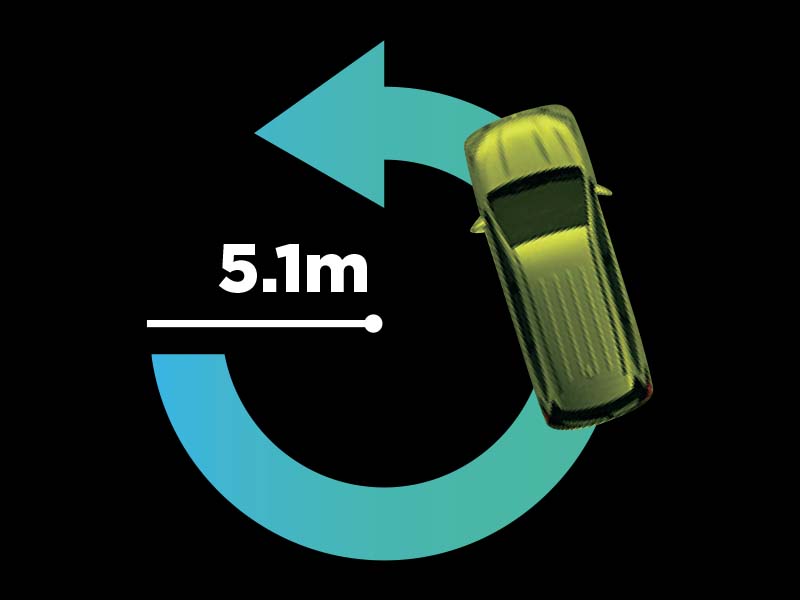 5,1 M Turning Radius