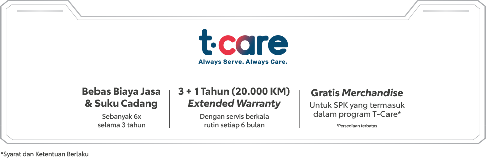 GIIAS Surabaya TCare