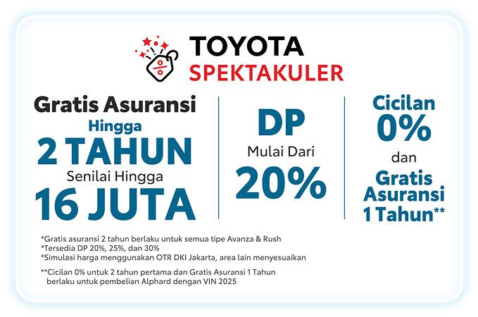 GIIAS 2025