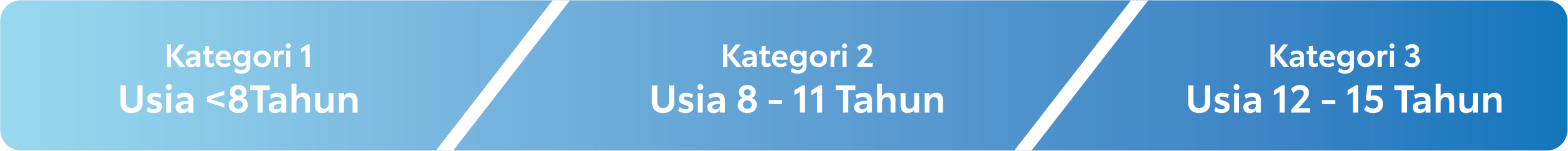 Kategori tdcac