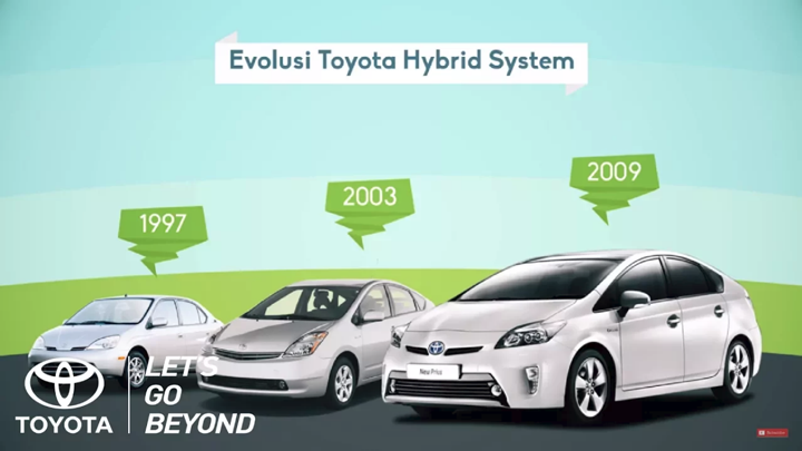 Toyota hybrid